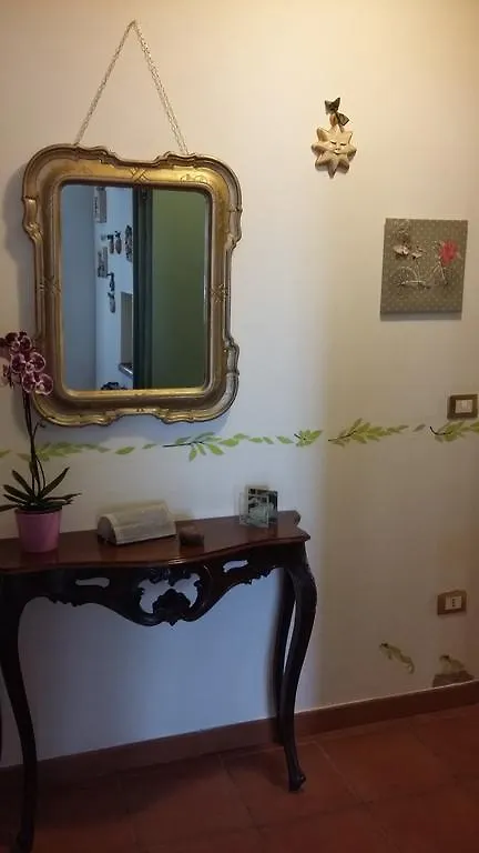 Agriturismo Boschi Reggiolo